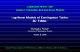 Log-linear Models of Contingency Tables: 2D Tables · Logistic Regression and Log-linear Models Log-linear Models of Contingency Tables: 2D Tables Christopher Adolph∗ University
