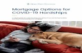 Mortgage Options for COVID-19 Hardships€¦ · Refinance PAYMENT OPTION 1 Refinancing replaces your existing mortgage with a new loan to take advantage of improved loan terms. How