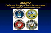 USMMA · Molycorp –exp. 2012 US Shin Etsu Japan Magnetic Component Engineering, Inc.1, 2 US Electron Energy Corporation 1 US Japan Oil, Gas and Metals National Corp Japan Great