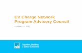 EV Charge Network Program Advisory Council€¦ · Plug-in Prius RAV4 EV Accord Plug-in Fit EV LEAF Tesla Model S Mitsubishi iMiEV Smart ED 500e 2013 2017 EV Models Released by Model