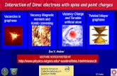 Interaction of Dirac electrons with spins and point chargeseandrei/trieste18/Lecture3... · Graphene and conventional 2d electron systems Conventional semiconductor Low energy excitations