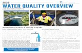 2020 WATER QUALITY OVERVIEW€¦ · Sewer, Streets Bureau, the County’s Water Pollution Control Plant, Utility Billing Service, Customer Contact Center and stormwater team - all
