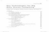 Chapter Key Technologies for Big Data Stream …lik/publications/K23331_C011.pdf193 Chapter 11Key Technologies for Big Data Stream Computing Dawei Sun, Guangyan Zhang, Weimin Zheng,