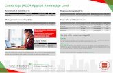 Cambridge|ACCA Applied Knowledge Level · 2020-04-11 · Weekday Tuition 21, 22, 28, 29 Jan 21, 22, 28, 29 Apr Jul/Aug 2020 Oct/Nov 2020 £895 Weekend Tuition N/A 13, 19, 26 Apr,
