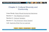 Chapter 2: Cultural Diversity and Conformity€¦ · Title: Microsoft PowerPoint - ch 2 - cultural diversity and conformity - notes - pp [Compatibility Mode] Author: bdocker Created