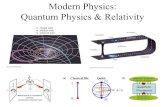 Modern Physics: Quantum Physics & Relativitysrjcstaff.santarosa.edu/~lwillia2/43/43ch39_s18.pdf · 2018-01-25 · Modern Physics: Quantum Physics & Relativity. You can’t get to
