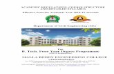 B. Tech. Four Year Degree Programme - Civil.pdf · Applicable for the students of B.Tech. (Regular) programme admitted from the Academic Year 2018-19 onwards The B.Tech. Degree of