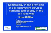 Nematology in the provision of soil ecosystem …Nematology in the provision of soil ecosystem services: nutrients and energy in the soil food web Teagasc, Environment Research Centre,