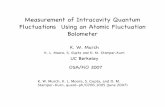 Measurement of Intracavity Quantum Fluctuations Using an ...oxford.physics.berkeley.edu/pubs/OSA_fluctuations.pdf · Cavity fluctuations lead to a heating rate: Which is related to