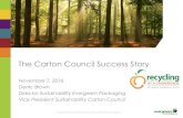 The Carton Council Success Story Summit/Derric Brown.pdf · Derric Brown Director Sustainability Evergreen Packaging Vice President Sustainability Carton Council . Confidential and