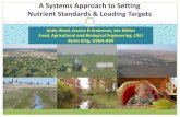Andy Ward, Jessica D Ambrosio, Jon Witter Food ......A Systems Approach to Setting Nutrient Standards & Loading Targets Andy Ward, Jessica D Ambrosio, Jon Witter Food, Agricultural