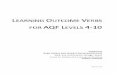 FOR AQF LEVELS 4-10 - ConnectEd · 2019-07-24 · LEARNING OUTCOME VERBS. FOR AQF LEVELS 4-10 . Prepared by . Kaye Cleary and Gayani Samarawickrema . with the Curriculum Design Team