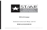 2015 TX STAAR Biology Released Book · 2019-08-16 · DIRECTIONS Read each question carefully. Determine the best answer to the question from the four answer choices provided. Then