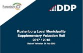 Rustenburg Local Municipality Supplementary Valuation Roll 2017 … · 2018-04-17 · cashan x 037 00002681 00000 0030 mgiba allen magwaza residential sectional title unit 30 ss mintos