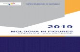 MOLDOVA IN FIGURES Statistical pocket-book · Foreword MOLDOVA IN FIGURES 3 6WDWL LLFDOSRFNHW ERRN2019 FOREWORD The publication comprises a short information about the socio-economic