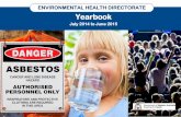 ENVIRONMENTAL HEALTH DIRECTORATE Yearbook/media/Files/Corporate...Environmental Health Hazards Health (Air-handling and Water Systems) Regulations 1994 Health (Asbestos) Regulations