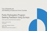 Public Participation Program: Seeking Feedback Using Surveys · Websites, social media, news releases, media coverage. Regional and watershed-based partnerships. ... than presentation