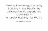Field epidemiology Capacity Building in the Pacific by utilising … · 2010-05-17 · Certificate Level – level one training-curriculum • FE/PH711 -Introduction to Field Epidemiology