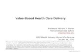 Value-Based Health Care Delivery Files/2012 10 18...1. Organizing Care Around Patient Medical Conditions Migraine Care in Germany Primary Care Physicians Inpatient Treatment and Detox