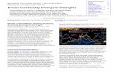 Bloomberg Commodity Outlook – June 2018 Edition Bloomberg ... · greenback and bottoming stock market volatility. Once geopolitical issues subside, crude oil is at high risk of