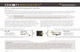 Axon Registry Participation Guide · The Axon Registry Participant Update is a monthly email that informs users about Axon Registry-related efforts. It includes announcements, measures,