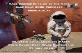 Mars Science Enabled by the Mars Base Camp 2028 Proposed ...images.spaceref.com/fiso/2016/072716_Joily_Bailey/Jolly-Bailey_7-2… · The Path to Mars Base Camp 2019: Ascent Abort