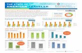 4.6 4.8 4.8 4.7 4.3 AMERICAN TRAVELER 5 Destinations ......Destinations Poised for Success in 2016. 29.2%. American destinations can expect high levels of excitement around leisure