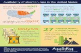Abortion deserts infographic2 - ANSIRH...Availability of abortion care in the United States The Northeast has the MOST abortion facilities per capita. The Midwest has the FEWEST abortion