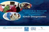 Toward a Somali Identification System: ID4D Diagnostic · UK United Kingdom UN United Nations UNDP United Nations Development Programme UNHCR United Nations High Commission for Refugees