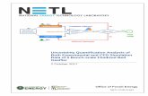 Uncertainty Quantification Analysis of Both Experimental ... · Uncertainty Quantification Analysis of Both Experimental and CFD Simulation Data of a Bench-scale Fluidized Bed Gasifier