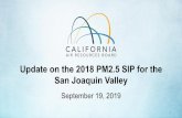 Update on the 2018 PM2.5 SIP for the San ... - Valley Air...Plan for the 1997, 2006, and 2012 PM2.5 Standards November 15, 2018 ~ CARB San Joaquin Valley 2018 PM2.5 SIP . Comprehensive