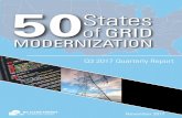 Q3 2017 Quarterly Report€¦ · The 50 States of Grid Modernization: Q3 2017 Quarterly Report | 1 AUTHORS Autumn Proudlove Brian Lips David Sarkisian Achyut Shrestha The NC Clean