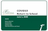 COVID19 Return to School...2020/06/01  · COVID19 Return to School June 1, 2020 Agenda Return Overview Scenario One Scenario Two Scenario Three Expanded Remote and VirtualDue to a