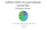Suffolk’s COVID-19 Local Outbreak Control Plan · •In the context of the Suffolk Local Outbreak Control Plan an Outbreak is defined as: • 2 or more linked cases in a high-risk