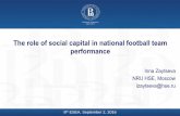 The role of social capital in national football team …...2016/11/11  · The role of social capital in national football team performance 8th ESEA, September 2, 2016 Inna Zaytseva