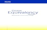 Course Equivalency...ACC 201 Principles of Accounting I 3 ACC 122 ACC 202 Principles of Accounting II 3 ACC 225 ACC 310 Managerial Accounting 3 CIS 110 BIT 305 Business Computing Tools