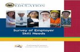 Survey of Employer Skill Needs · 2019-05-02 · million positions go unfilled. This lack of available job-ready employees poses problems across the board for employers. For example,