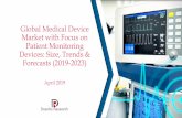 Global Medical Device Market with Focus on Patient ... · Title Global Medical Devices Market with Focus on Patient Monitoring Devices: Size, Trends & Forecasts (2019-2023) Coverage