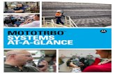 MOTOTRBO Systems Brochure · MOTOTRBO in Direct Mode to coordinate their activities. The loading dock can call the foreman when parts have arrived, and the factory manager can call