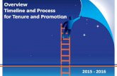 Overview Timeline and Process for Tenure and Promotion · Nov 8 th2014 –Nov 7 2015 2022 Fall 2021. Tenure and Promotion Process Nomination Any faculty member wishing to submit a