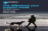 The difference your support made - Blue Cross review 2018.pdfI’m honoured to be introducing your review of 2018, a year when your support made a huge difference to pets in need.