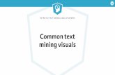 Common text mining visuals - Amazon S3 · Intro to Text Mining: Bag of Words Se!ing the scene Term Document Matrix (TDM) Tweet1 Tweet2 Tweet3 … Tweet_N Term1 0 0 0 0 0 Term2 1 1