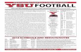 Youngstown State Footall otes s. Southern Illinois ...€¦ · 2016 SchEDUlE aND RESUltS/NOtES Date Opponent Site time/Result Notes Sept. 1 Duquesne Stambaugh W, 45-10 townsend 2