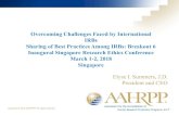 Overcoming Challenges Faced by International IRBs Sharing ... · Overcoming Challenges Build an HRPP - One Model: AAHRPP Accreditation AAHRPP Accreditation = Logical, robust, and