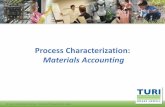 Process Characterization: Materials Accounting Materials... · Piped to onsite air, water, or waste treatment systems Collected as hazardous or solid waste . Emitted directly to the