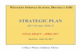 Strategic Plan - Final Draft April 2017 · STRATEGIC PLAN 2017-18 THRU 2020-21 FINAL DRAFT – APRIL 2017 ADOPTED: APRIL 24, 2017 . ... Strategic Annual academic achievement as measured