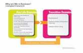 Key Life Domains Transition Domainsrwjms.umdnj.edu/departments_institutes/boggscenter/dd_lecture/... · Career/Employment Education/Training Health, Well-Being & Personal Care ...