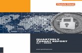 QH Quarterly Threat Report Q1 - 2020 · million exploits, 0.17 million Adware & Potentially Unwanted Applications (PUA), 45K Cryptojacking malware, 0.25 million Infector and 0.24