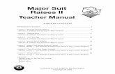 Major Suit Raises II - Amazon S3 · Teaching the Major Suit Raises I and II Play Courses The lesson plans in this manual accompany the ACBL’s Major Suit Raises II “Play” Course.