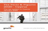 Tax Facts & Figures 2020 - Cyprus€¦ · 3. reside in Cyprus for at least 60 days, and 4. have other defined Cyprus ties. To satisfy this condition the individual must carry out